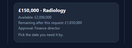 £150,000 · Radiology, Remaining after this request: £1,850,000, Approval: Finance director