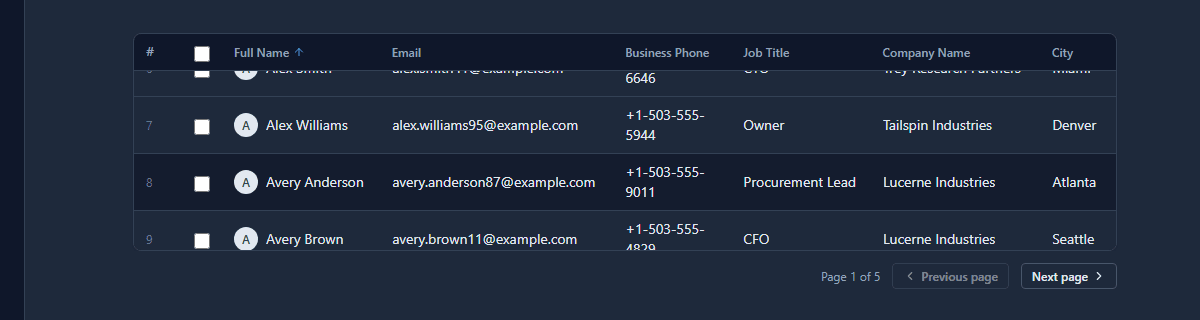 The Contact grid scrolled to rows 8 to 10, with the Full Name, Email, Business Phone, Job Title, Company Name and City headings still at the top