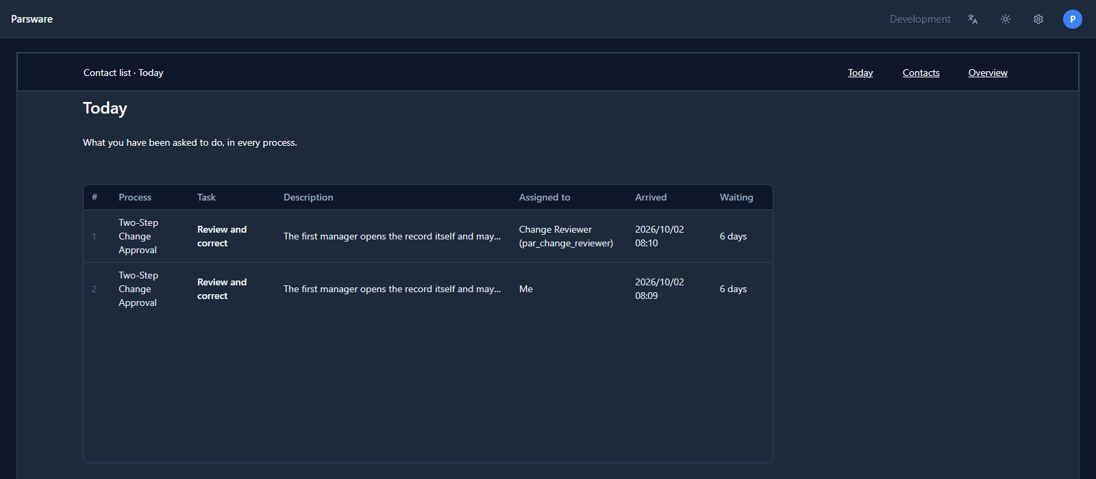 The Today screen under the bar: Contact list · Today on the left, Today, Contacts and Overview on the right