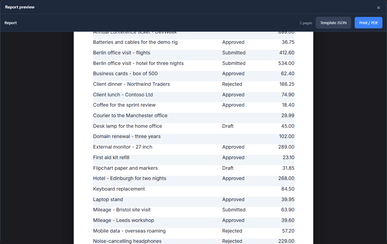 The preview: banded rows, with Courier, Domain renewal and Keyboard replacement showing no status because they are paid