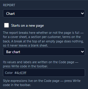 The Report tab: Chart, Starts on a new page unticked, Bar chart, "Its values and labels are written on the Code page", and Color #4c63ff