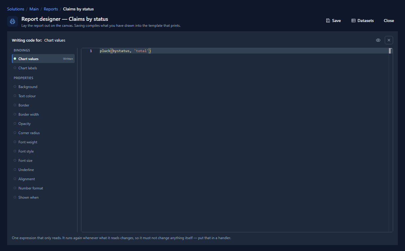 The Code page for the chart: Chart values Written, with pluck(bystatus, 'total') in the editor