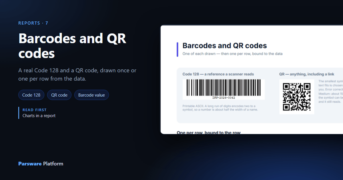 The Report Barcodes sample: a Code 128 barcode carrying INV-2026-0042 and a QR code, next to the title "Barcodes and QR codes"