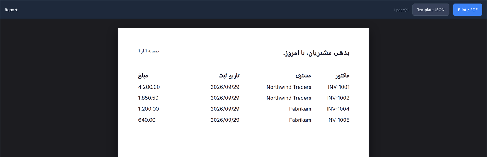 The Report preview in English: the Persian title and headings, the page number صفحهٔ 1 از 1, and four invoices with dates 2026/09/29 and amounts such as 4,200.00, under the toolbar's 1 page(s), Template JSON and Print / PDF