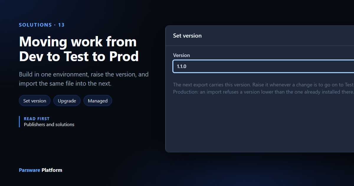 The Set version panel with the version 1.1.0 typed in, next to the title "Moving work from Dev to Test to Prod"