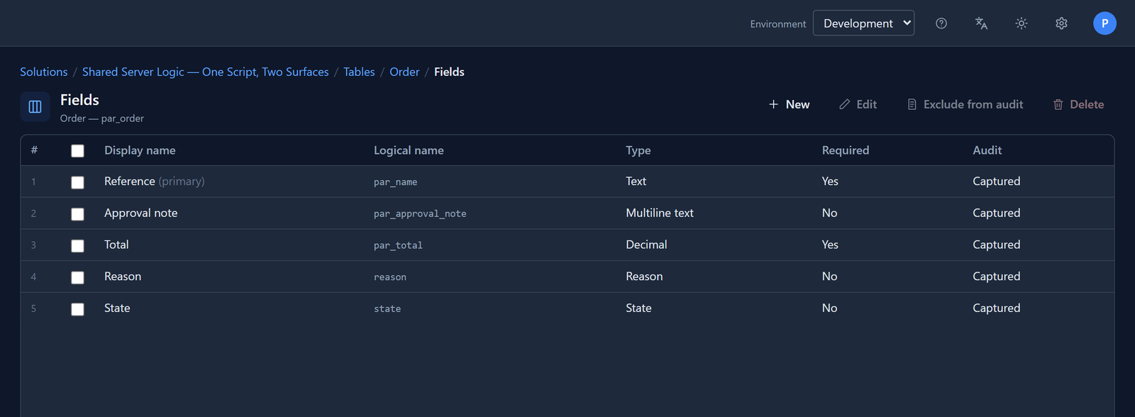 The Order table's fields in Development, from the solution Shared Server Logic: Reference, Approval note, Total, Reason and State