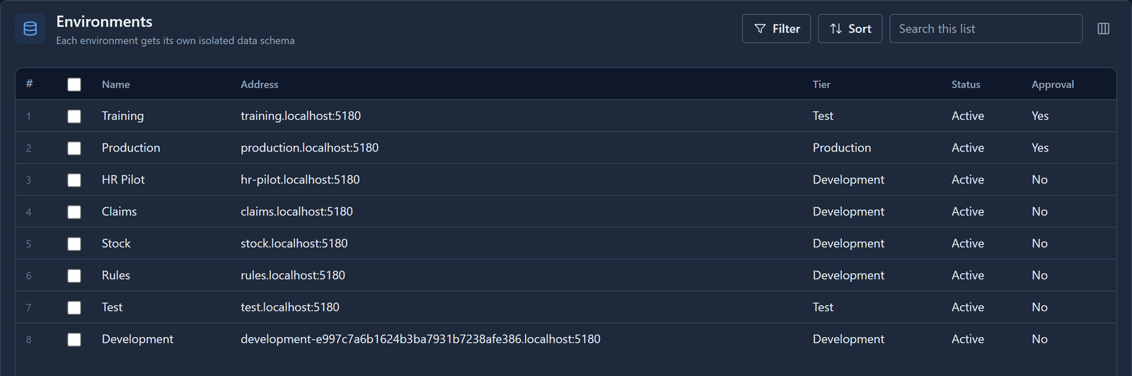 The Environments list with Training at the top: address training.localhost:5180, tier Test, status Active, approval Yes