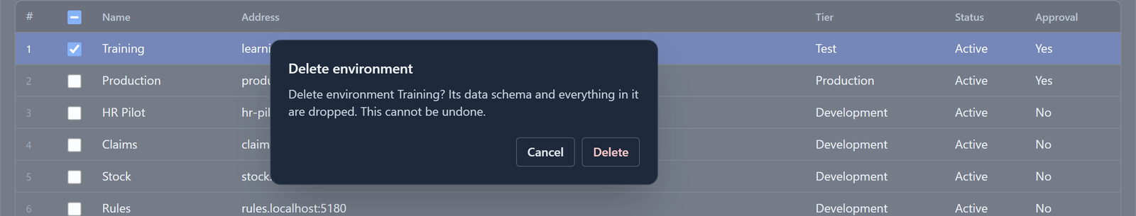 The Delete environment dialog: "Delete environment Training? Its data schema and everything in it are dropped. This cannot be undone." with Cancel and Delete