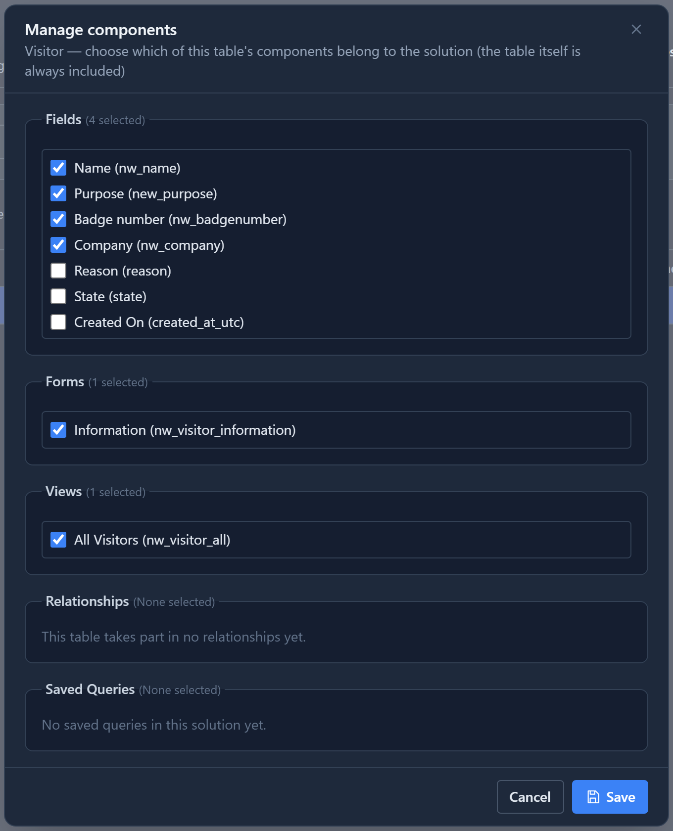 The Manage components dialog for Visitor: Fields with Name, Purpose, Badge number and Company ticked and Reason, State and Created On not; the Information form and All Visitors view ticked; no relationships or saved queries