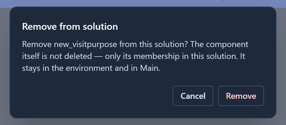 The Remove from solution dialog: "Remove new_visitpurpose from this solution? The component itself is not deleted — only its membership in this solution. It stays in the environment and in Main." with Cancel and Remove