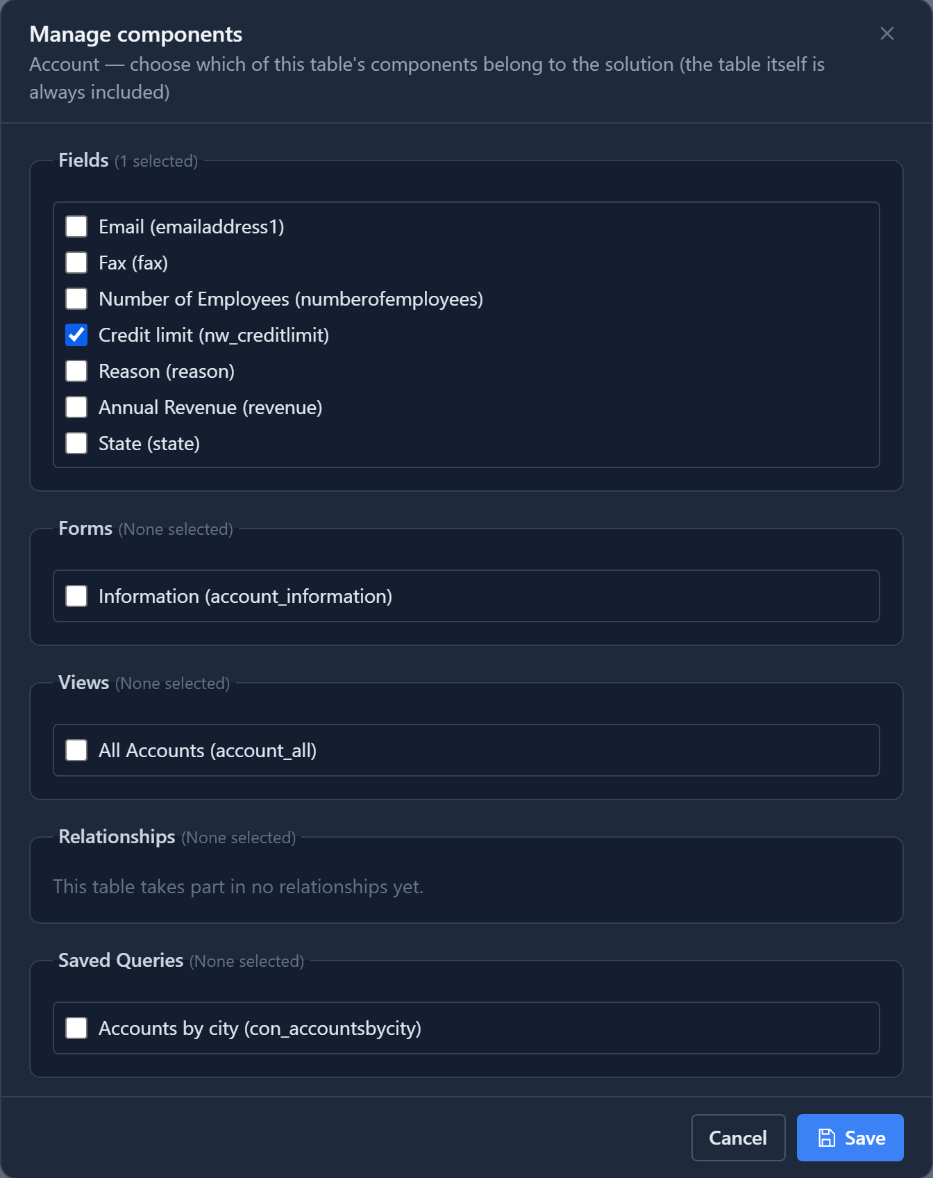 The Manage components dialog for Account, with only Credit limit (nw_creditlimit) ticked under Fields, and no forms, views or saved queries ticked
