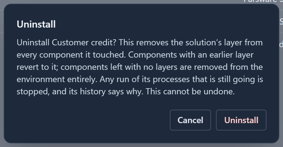 The Uninstall dialog: "Uninstall Customer credit? This removes the solution's layer from every component it touched. Components with an earlier layer revert to it; components left with no layers are removed from the environment entirely. Any run of its processes that is still going is stopped, and its history says why. This cannot be undone."
