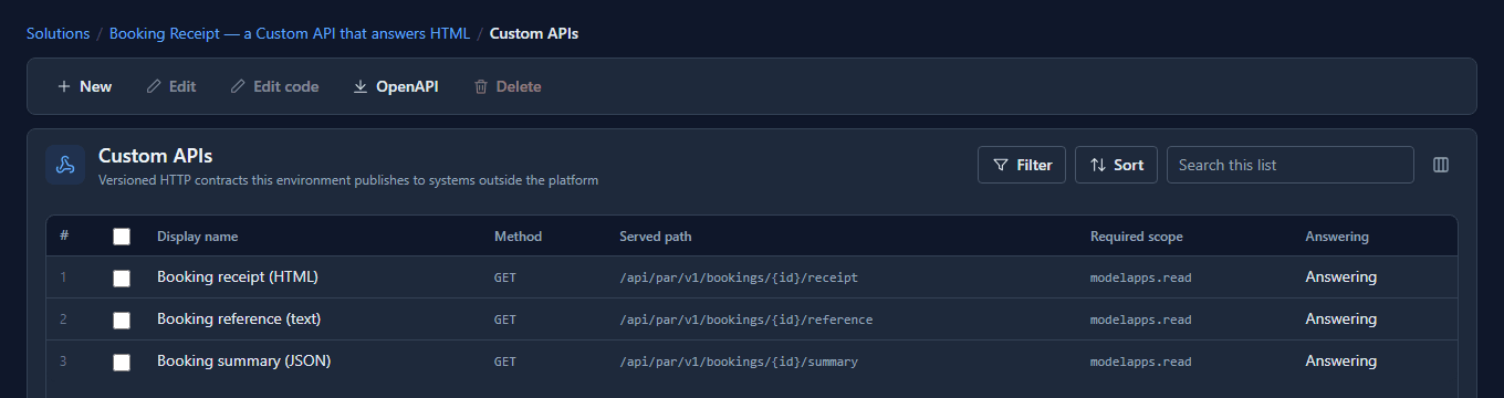 The Custom APIs list of the Booking Receipt solution: Booking receipt (HTML), Booking reference (text) and Booking summary (JSON), each GET, served under /api/par/v1/bookings/{id}, each requiring modelapps.read and Answering