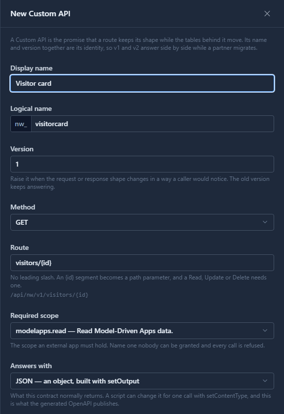 The New Custom API panel: display name Visitor card, logical name nw_ visitorcard, version 1, method GET, route visitors/{id} with the address /api/nw/v1/visitors/{id} under it, required scope modelapps.read, and answers with JSON