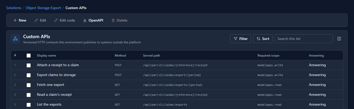 The Custom APIs of Object Storage Export: Attach a receipt to a claim, Export claims to storage, Fetch one export, Read a claim's receipt and List the exports, with their methods, paths and required scopes