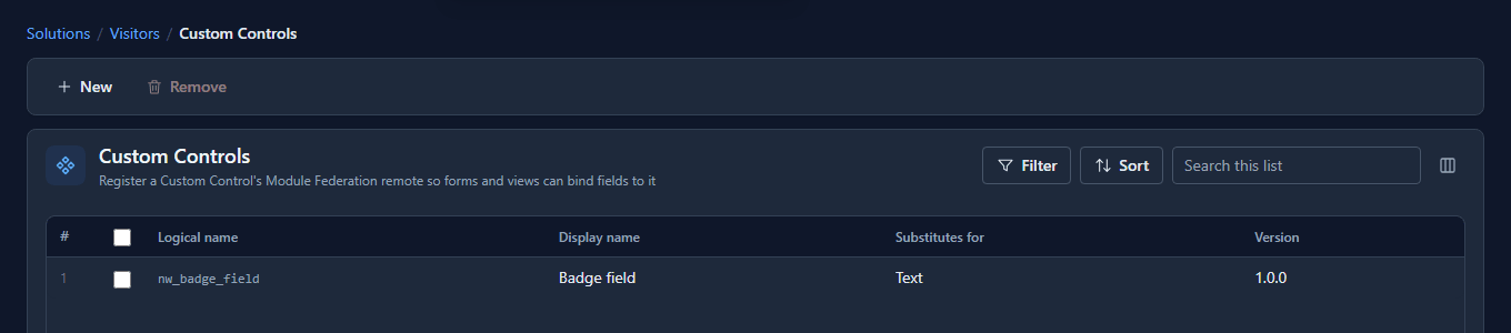 The Custom Controls list of the Visitors solution: Badge field, nw_badge_field, version 1.0.0, substitutes for Text
