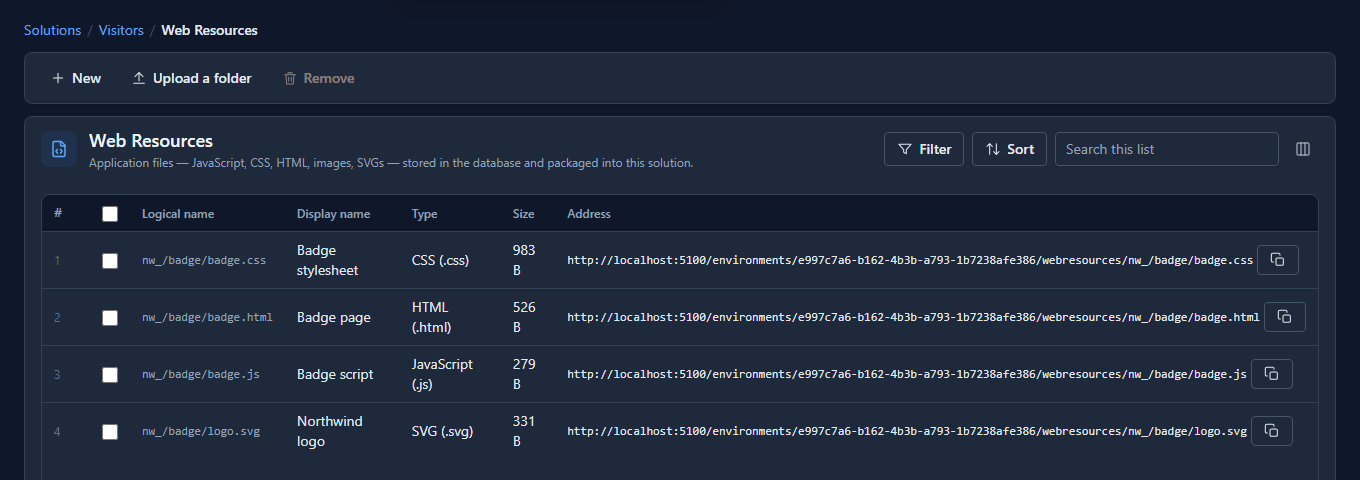 The Web Resources list of the Visitors solution: nw_/badge/badge.css, badge.html, badge.js and logo.svg with their types, sizes and addresses, each with a copy button