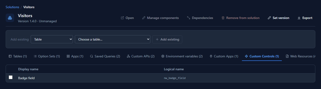 The Visitors solution overview in Development with the Custom Controls tab showing Badge field, nw_badge_field, among tabs for Tables, Apps, Saved Queries, Custom APIs, Custom Apps and Web Resources