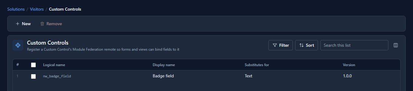 The Custom Controls list of the Visitors solution in Test: Badge field, nw_badge_field, substitutes for Text, version 1.0.0