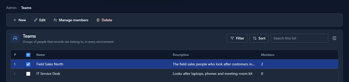 The Teams page: Field Sales North with two members, and IT Service Desk