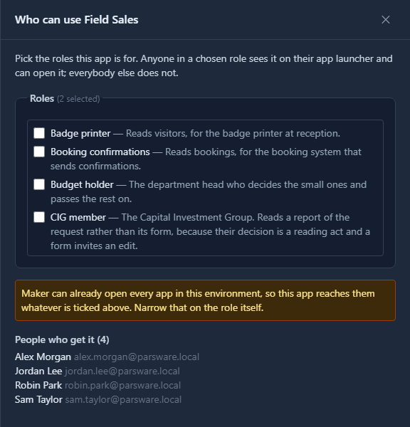 Who can use Field Sales: two roles selected, a note that Maker can already open every app, and People who get it (4): Alex Morgan, Jordan Lee, Robin Park and Sam Taylor