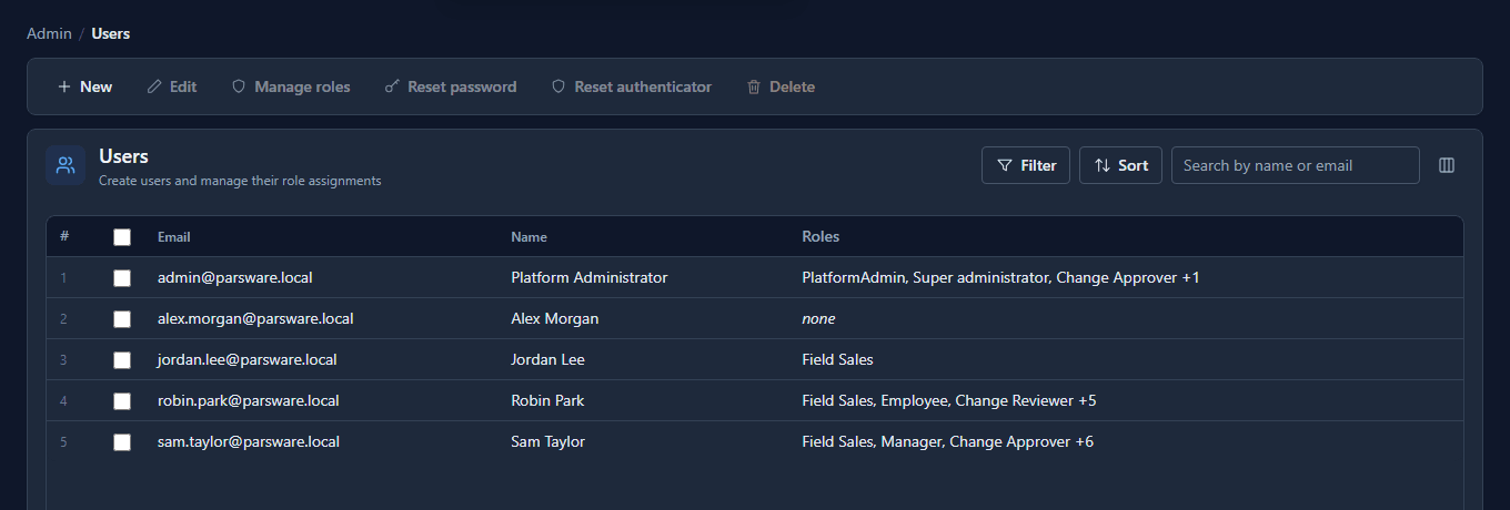 The Users list with alex.morgan@parsware.local, Alex Morgan, and none in the Roles column