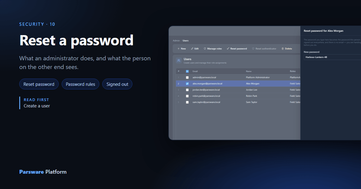 The Reset password for Alex Morgan panel with the new password shown in plain text so it can be read back, next to the title "Reset a password"