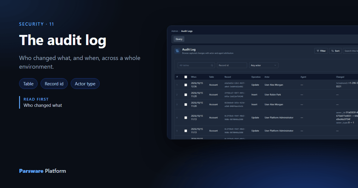 The Audit Log listing changes to accounts, the newest by Alex Morgan changing telephone1 from +1-206-555-1450 to +44 20 7946 0321, next to the title "The audit log"