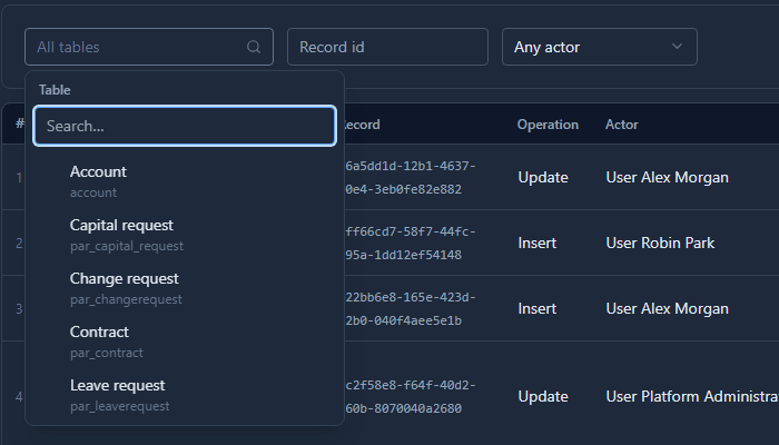 The Table list open: Account, Capital request, Change request, Contract and Leave request, each with its logical name underneath