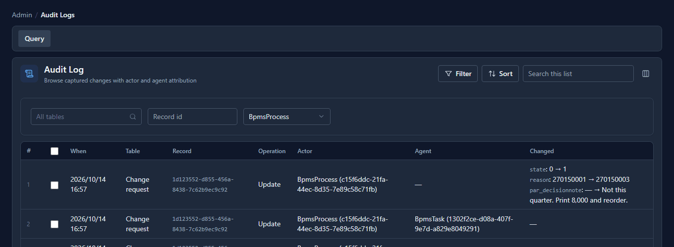 Changes to Change requests made by two process runs: the run's id as the actor, and for one of each run's updates the task somebody decided at as the agent