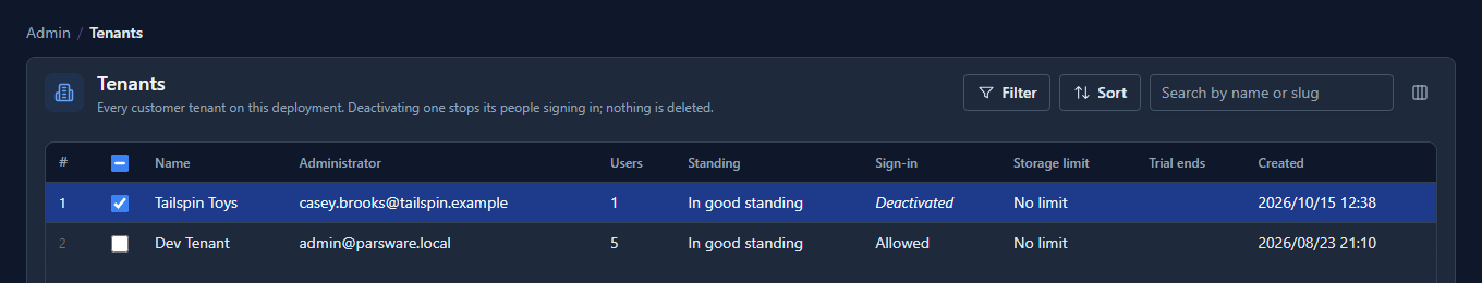 The Tenants list: Tailspin Toys with administrator casey.brooks@tailspin.example, 1 user, In good standing, Sign-in Deactivated; Dev Tenant with admin@parsware.local, 5 users, In good standing, Allowed