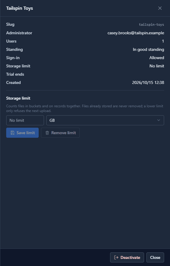 The Tailspin Toys panel: slug tailspin-toys, administrator casey.brooks@tailspin.example, 1 user, in good standing, sign-in allowed, no storage limit; a storage limit section; Deactivate and Close at the bottom