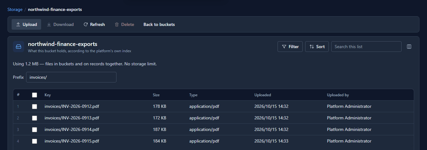 The same bucket narrowed to the prefix invoices/, now with four invoices including INV-2026-0915.pdf, and the message File uploaded