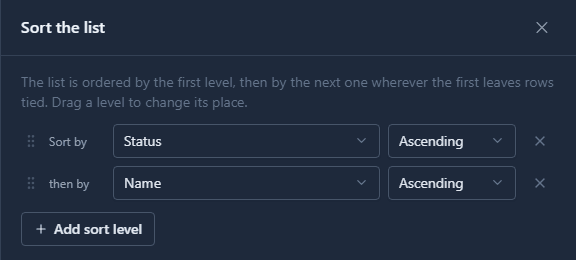 Sort the list: Sort by Status, Ascending; then by Name, Ascending; Add sort level; Reset, Cancel and Apply