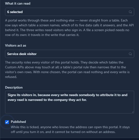 What it can read: 6 selected. Visitors act as: Service desk visitor. Published, ticked: while this is ticked, anyone who knows the address can open this portal.