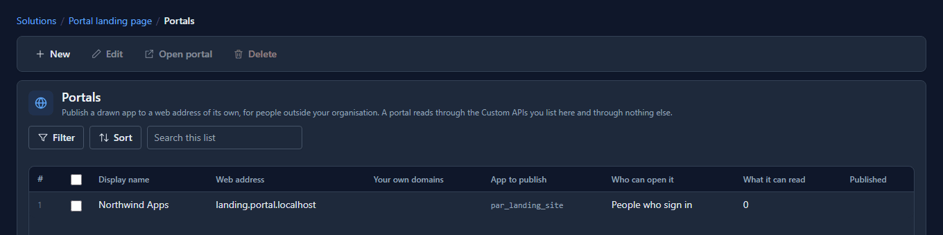 Portals: Northwind Apps, at landing.portal.localhost, publishing par_landing_site to people who sign in, reading 0 Custom APIs