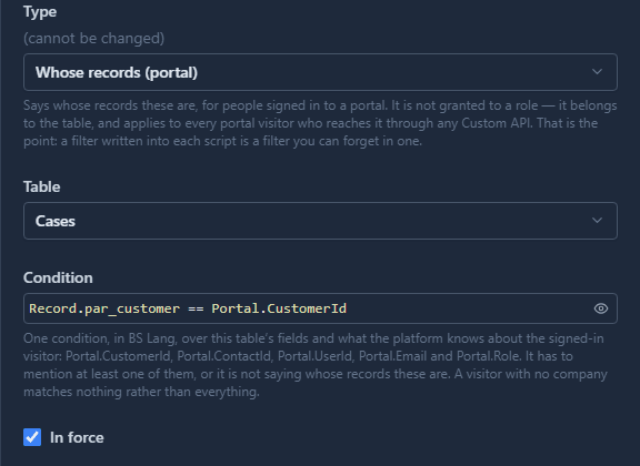 Edit Cases belong to their customer: Table Cases, Condition Record.par_customer == Portal.CustomerId, In force ticked