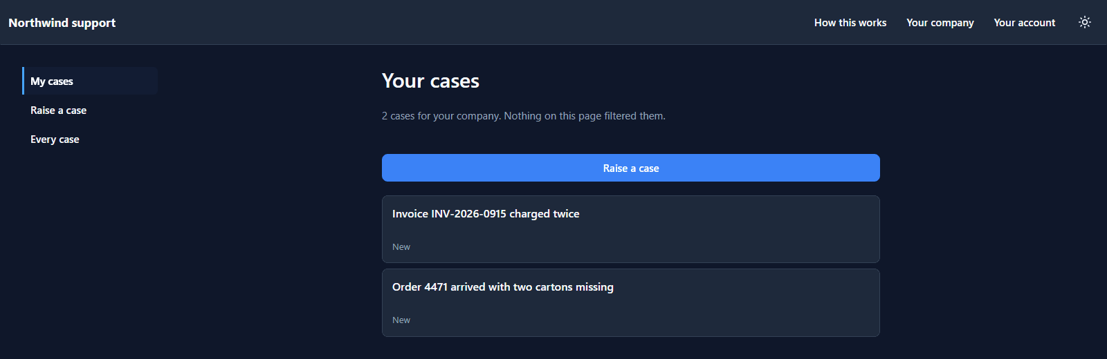 Your cases: 2 cases for your company. Invoice INV-2026-0915 charged twice, and Order 4471 arrived with two cartons missing