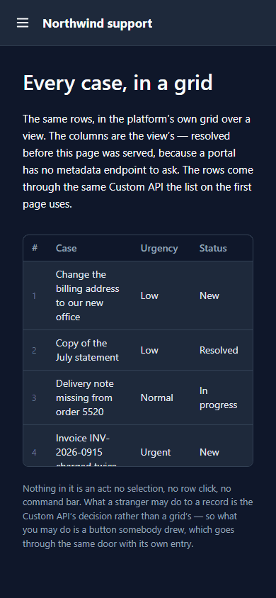 The Every case page at phone width: the description, then the grid with #, Case, Urgency and Status, the subjects wrapping over two to four lines, the fourth row cut off at the grid's edge