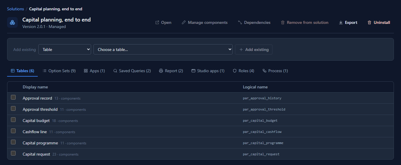 The Capital planning, end to end solution in the maker portal: tabs for Tables (6), Option Sets (9), Apps (1), Saved Queries (2), Report (2), Studio apps (1), Roles (4) and Process (1), with the six tables listed