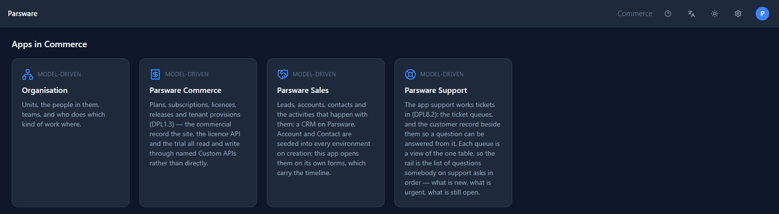 Apps in Commerce: Organisation, Parsware Commerce, Parsware Sales and Parsware Support, all model-driven
