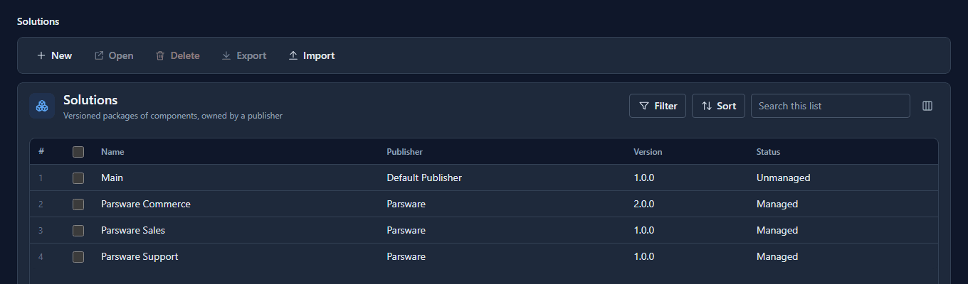 Solutions in Commerce: Main, then Parsware Commerce 2.0.0, Parsware Sales 1.0.0 and Parsware Support 1.0.0, all managed and published by Parsware