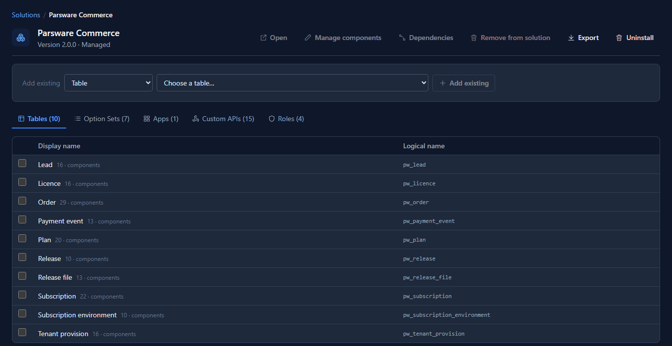 The Parsware Commerce solution's tables: Lead, Licence, Order, Payment event, Plan, Release, Release file, Subscription, Subscription environment and Tenant provision