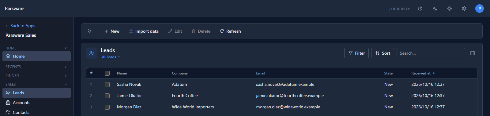 Leads in Parsware Sales: Sasha Novak of Adatum, Jamie Okafor of Fourth Coffee and Morgan Diaz of Wide World Importers, each New, received a moment ago