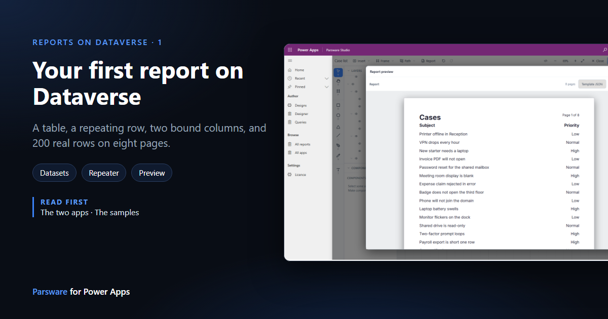 The report preview in the Parsware designer: a page titled Cases, Page 1 of 8, listing case subjects such as Printer offline in Reception with their priority, next to the title "Your first report on Dataverse"