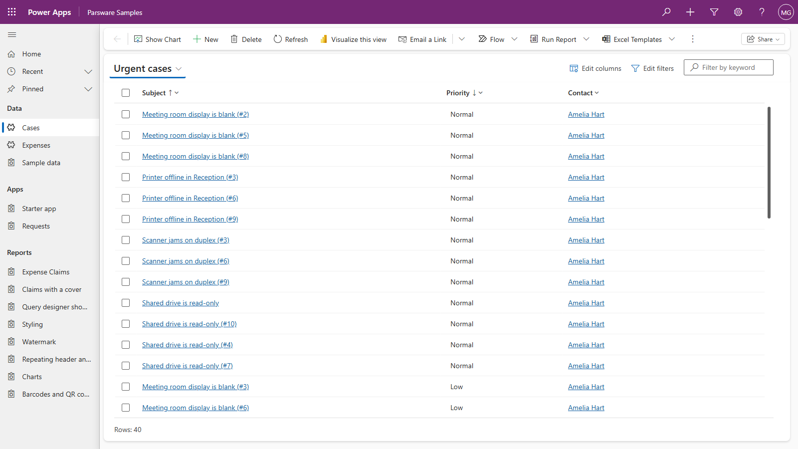 The Urgent cases view in the Parsware Samples app: Subject, Priority and Contact columns, sorted by priority, showing cases such as Meeting room display is blank and Printer offline in Reception, with Rows: 40 at the bottom