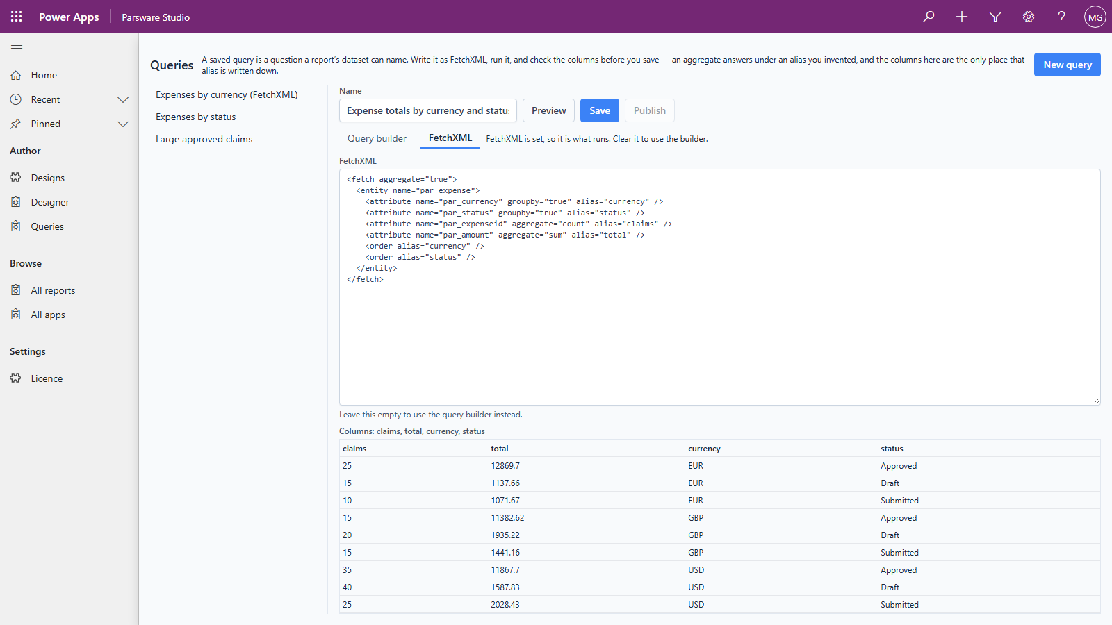 The Queries page in Parsware Studio: a query named Expense totals by currency and status, its FetchXML in the editor, and below it Columns: claims, total, currency, status and a table of nine rows, such as 25 claims totalling 12869.7 for EUR Approved