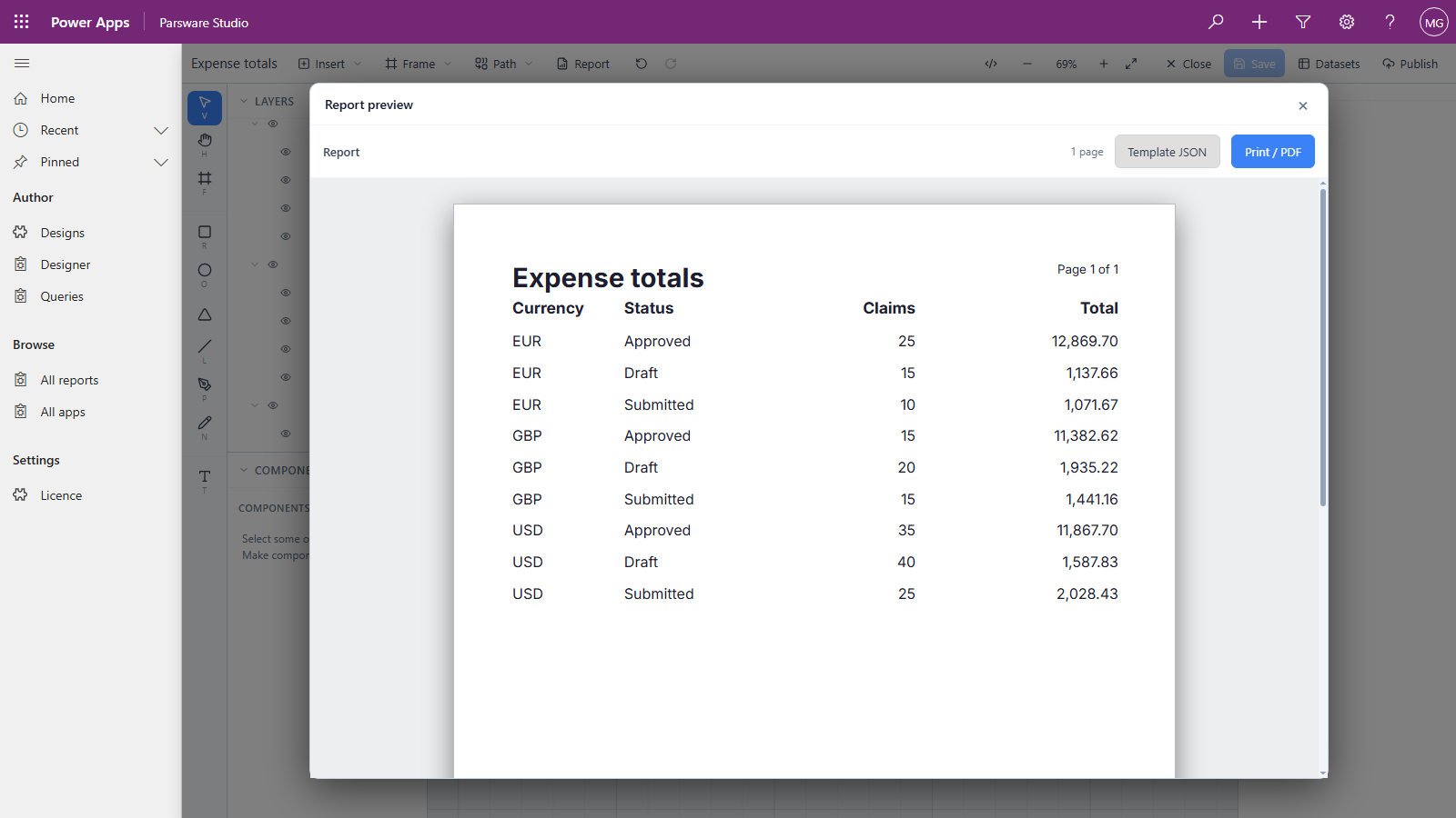 The Report preview: Expense totals, one page, with Currency, Status, Claims and Total columns. EUR Approved 25 claims 12,869.70, EUR Draft 15 1,137.66, down to USD Submitted 25 2,028.43
