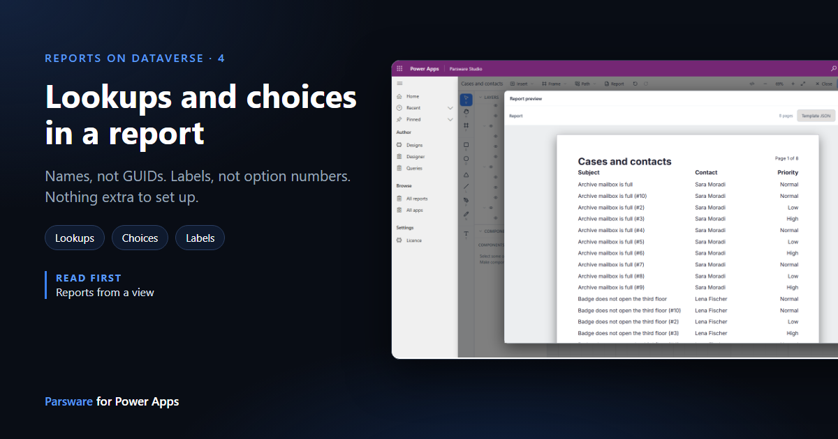 The report preview in the Parsware designer: a page titled Cases and contacts with Subject, Contact and Priority columns, contacts such as Sara Moradi and Lena Fischer and priorities such as Normal, Low and High, next to the title "Lookups and choices in a report"