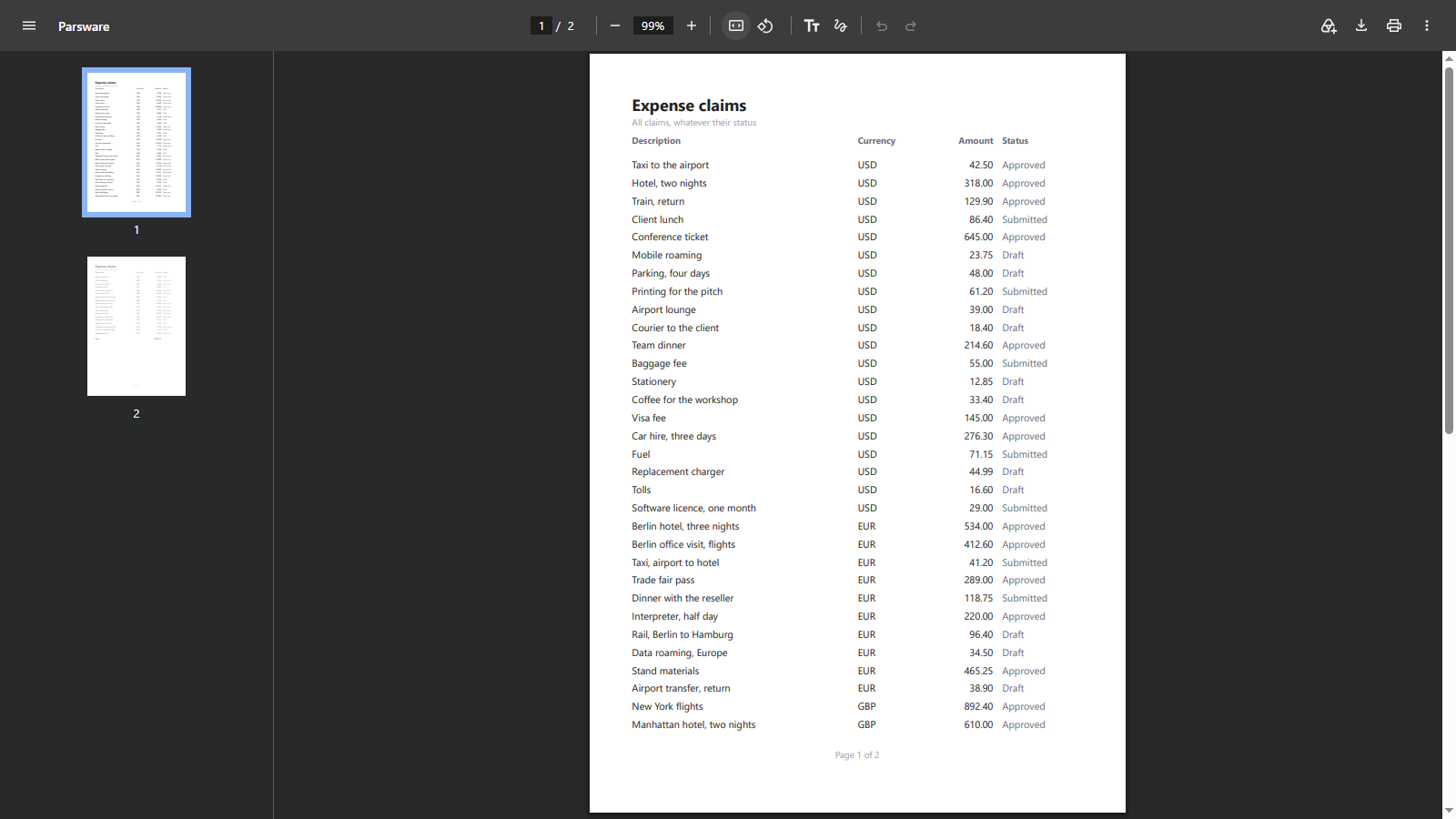 The printed PDF open in Chrome's PDF viewer: sheet 1 of 2 shows the Expense claims page exactly as on screen, with Description, Currency, Amount and Status columns and Page 1 of 2 at the bottom, and thumbnails of both sheets on the left
